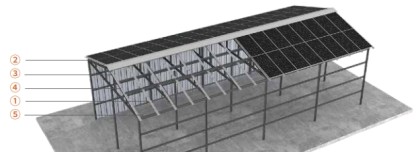 BIPV Roof Mount